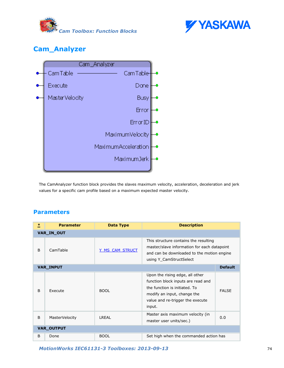 Cam_analyzer, Parameters, Camanalyzer | Yaskawa MotionWorks IEC Toolboxes User Manual | Page 87 / 592