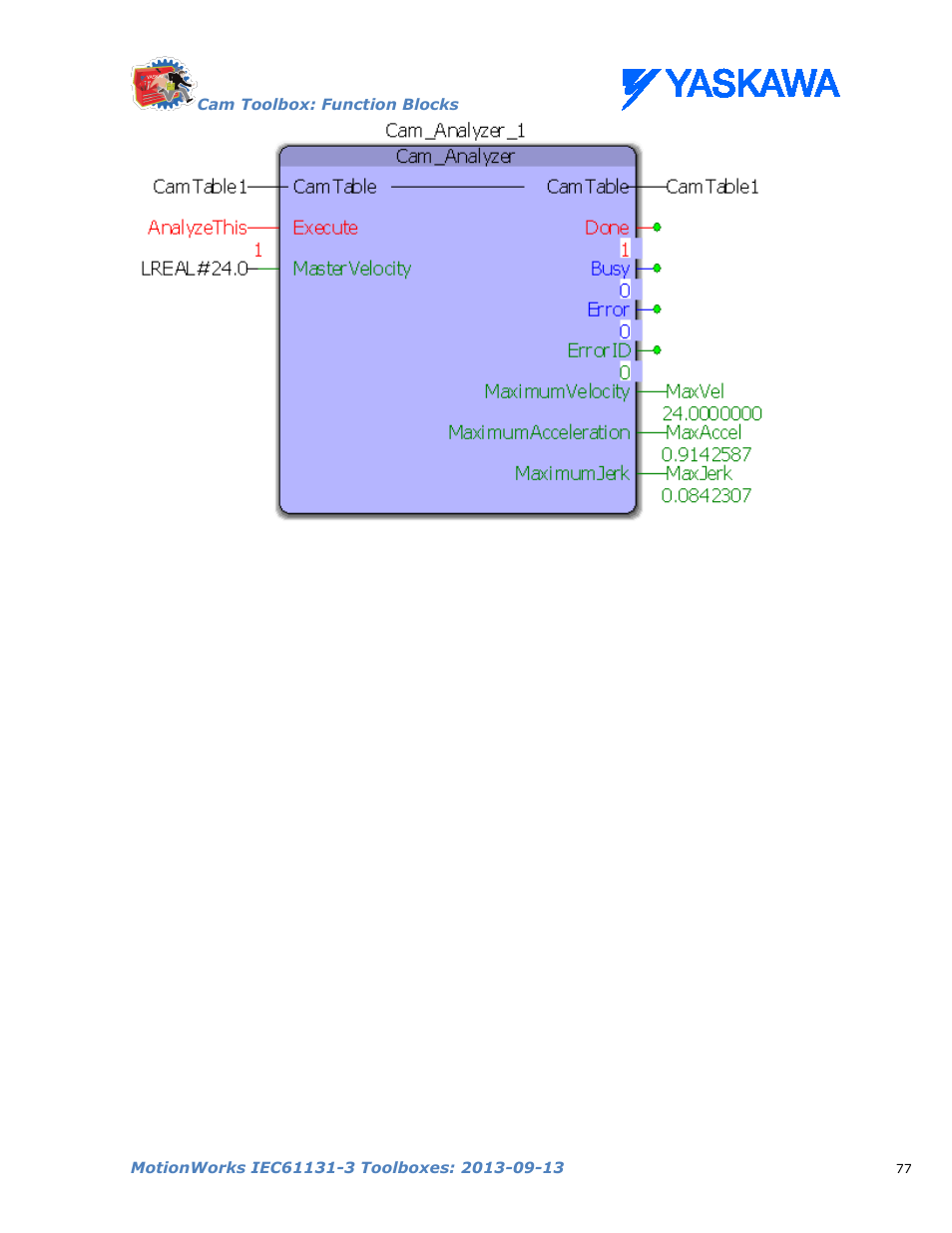 Yaskawa MotionWorks IEC Toolboxes User Manual | Page 90 / 592