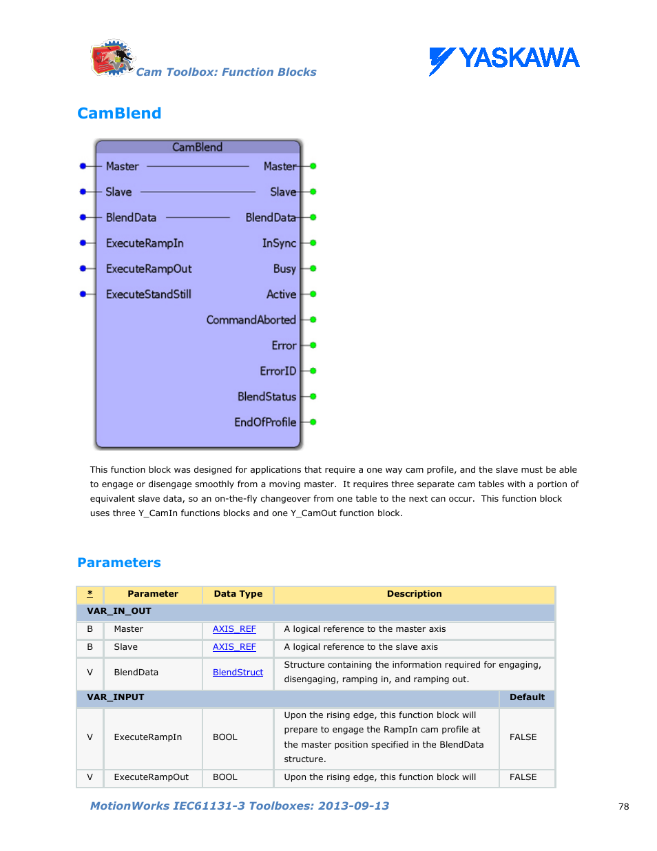 Camblend, Parameters | Yaskawa MotionWorks IEC Toolboxes User Manual | Page 91 / 592