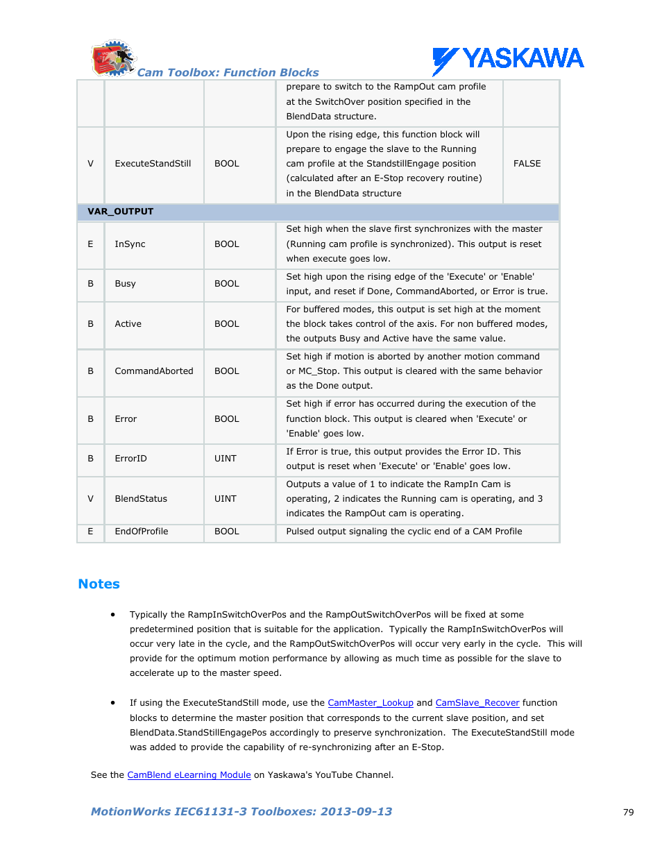 Notes | Yaskawa MotionWorks IEC Toolboxes User Manual | Page 92 / 592