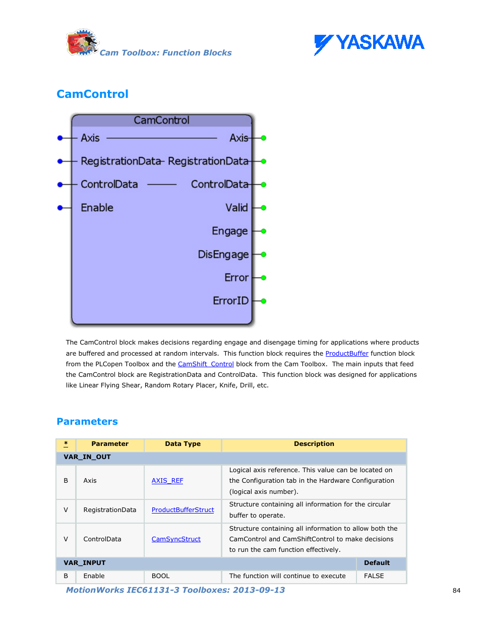 Camcontrol, Parameters | Yaskawa MotionWorks IEC Toolboxes User Manual | Page 97 / 592