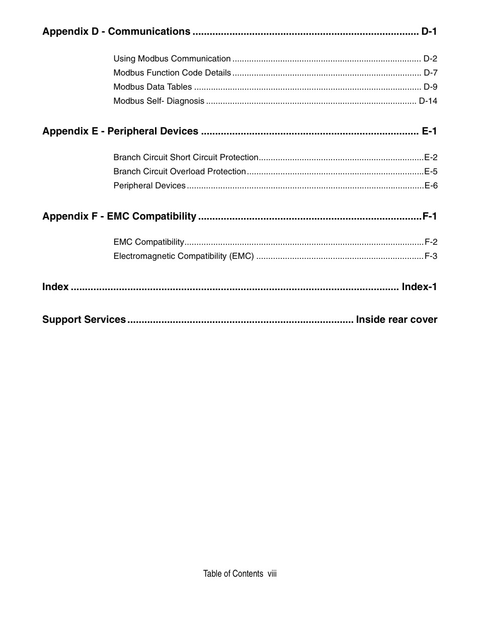 Yaskawa P7 Drive User Manual User Manual | Page 10 / 252