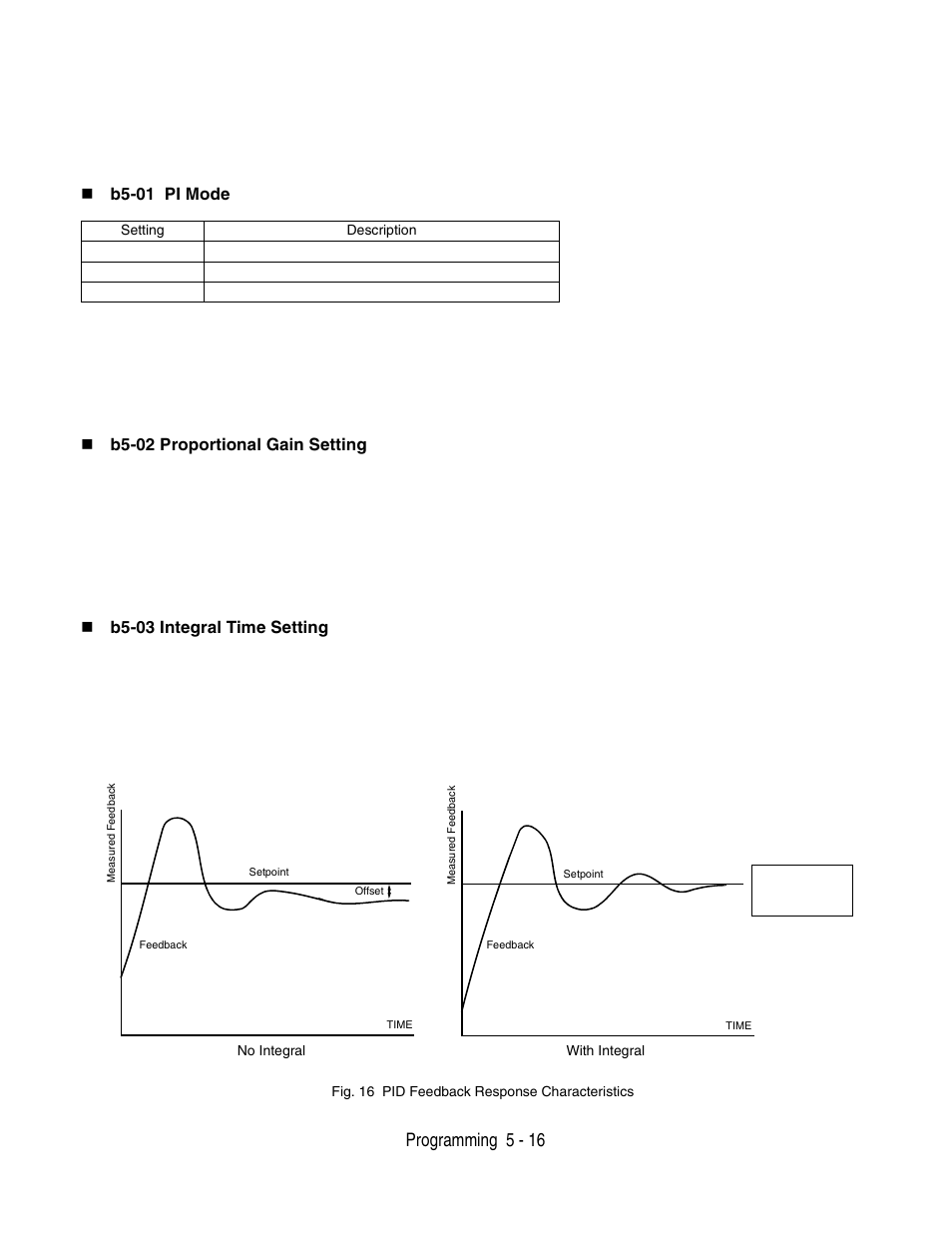Programming 5 - 16, B5-01 pi mode, B5-02 proportional gain setting | B5-03 integral time setting | Yaskawa P7 Drive User Manual User Manual | Page 100 / 252