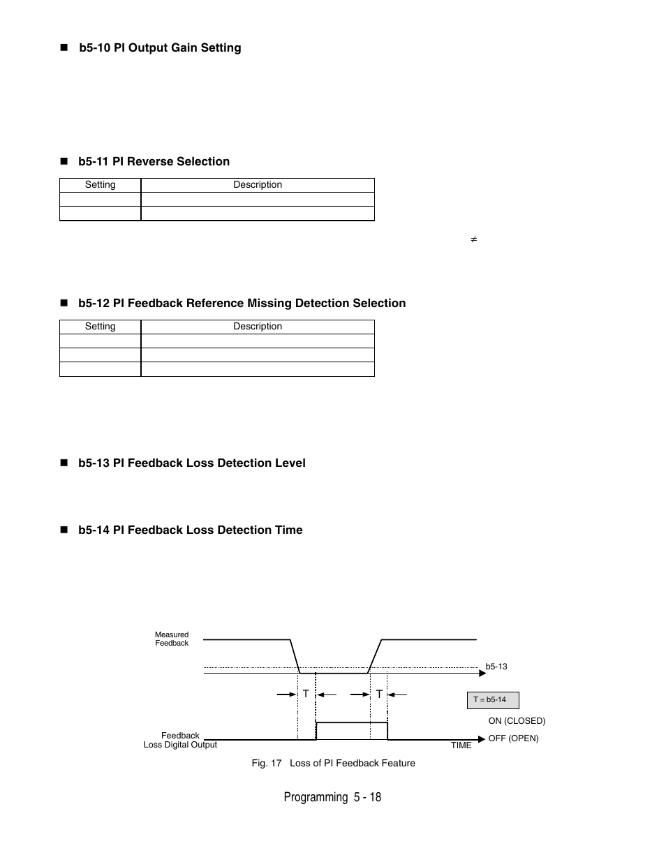 Programming 5 - 18 | Yaskawa P7 Drive User Manual User Manual | Page 102 / 252