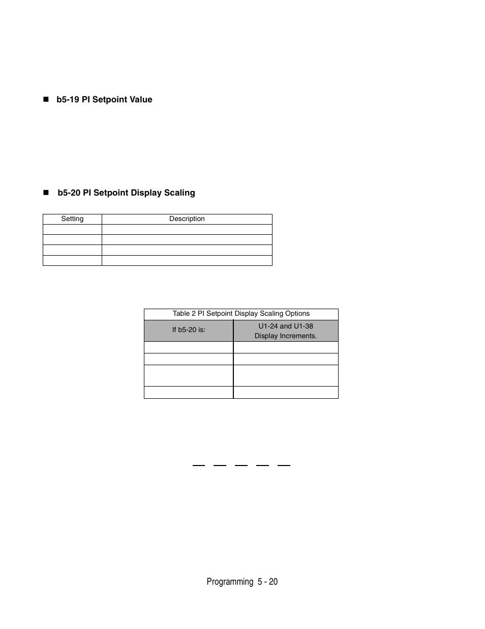 Yaskawa P7 Drive User Manual User Manual | Page 104 / 252