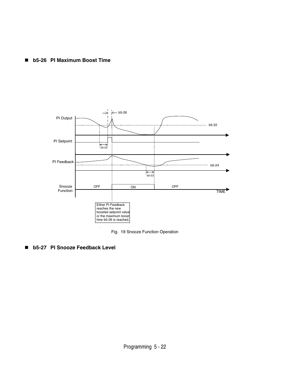 Programming 5 - 22, B5-26 pi maximum boost time, B5-27 pi snooze feedback level | Yaskawa P7 Drive User Manual User Manual | Page 106 / 252