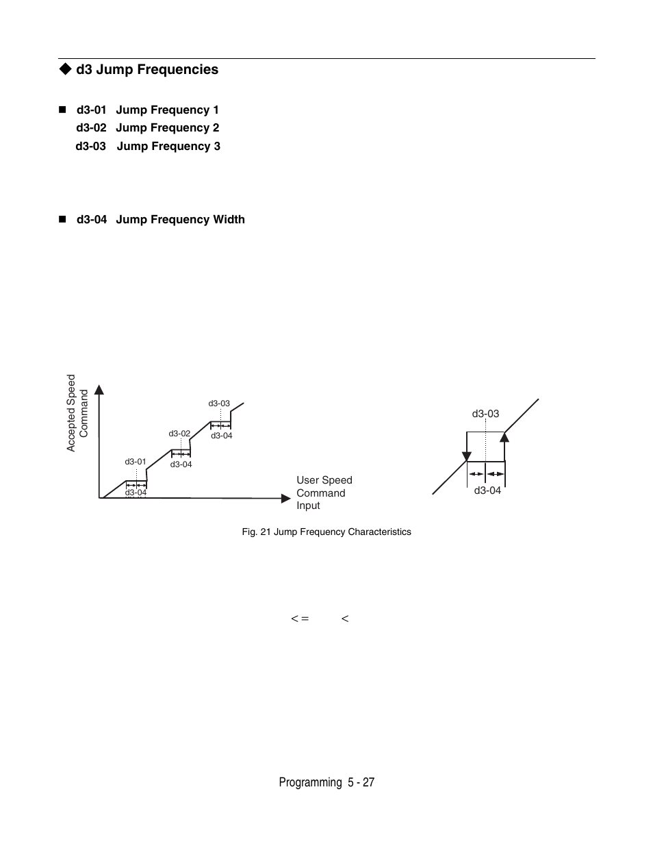 D3 jump frequencies, D3 jump frequencies -27 | Yaskawa P7 Drive User Manual User Manual | Page 111 / 252
