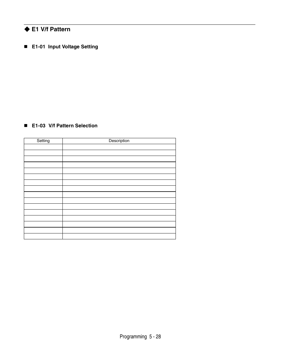 E1 v/f pattern, E1 v/f pattern -28, Programming 5 - 28 | Yaskawa P7 Drive User Manual User Manual | Page 112 / 252