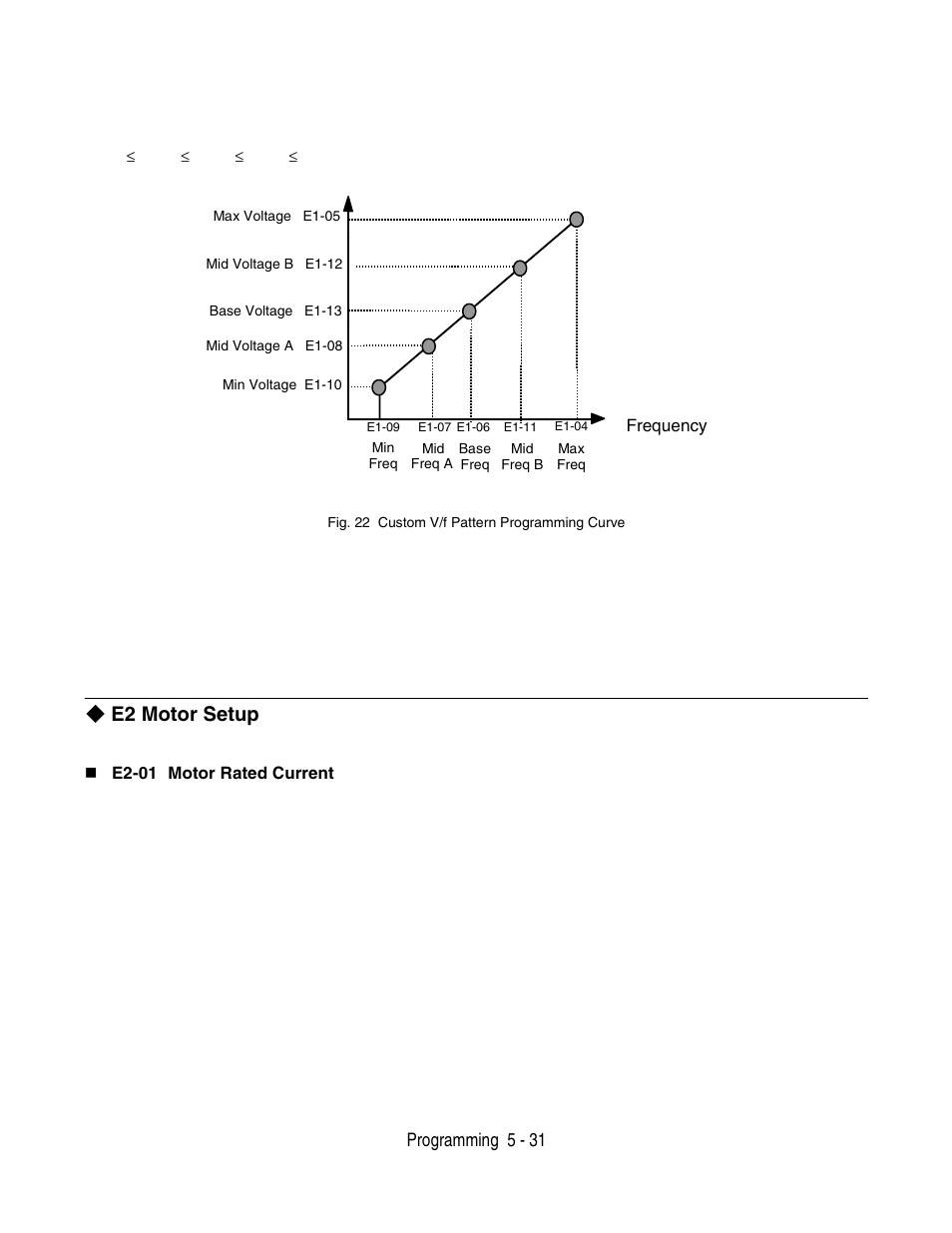 E2 motor setup, E2 motor setup -31 | Yaskawa P7 Drive User Manual User Manual | Page 115 / 252