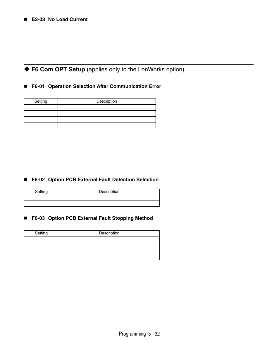 F6 com opt selection, F6 com opt selection -32 | Yaskawa P7 Drive User Manual User Manual | Page 116 / 252