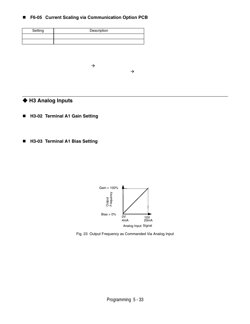H3 analog inputs, H3 analog inputs -33, Programming 5 - 33 | Yaskawa P7 Drive User Manual User Manual | Page 117 / 252