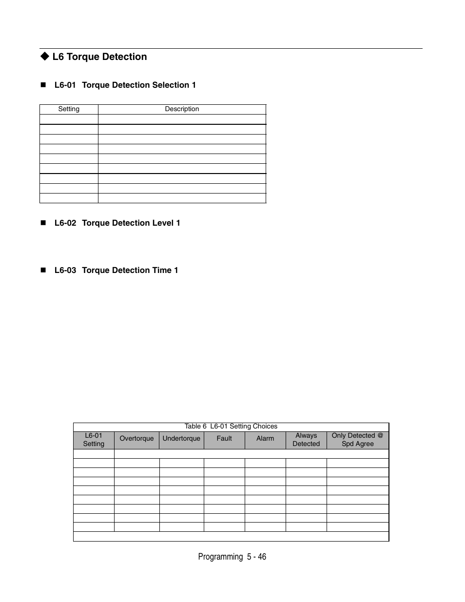 L6 torque detection, L6 torque detection -46, Programming 5 - 46 | Yaskawa P7 Drive User Manual User Manual | Page 130 / 252