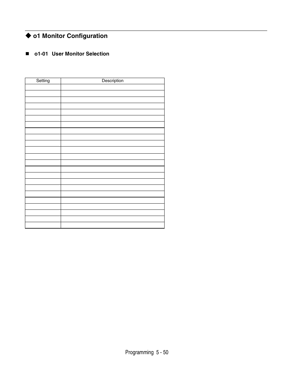 O1 monitor configuration, O1 monitor configuration -50, Programming 5 - 50 | Yaskawa P7 Drive User Manual User Manual | Page 134 / 252