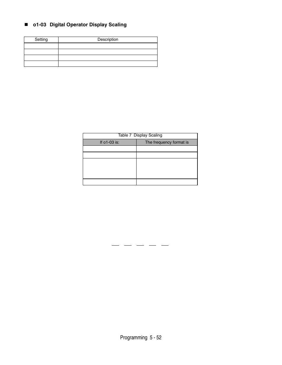 Yaskawa P7 Drive User Manual User Manual | Page 136 / 252