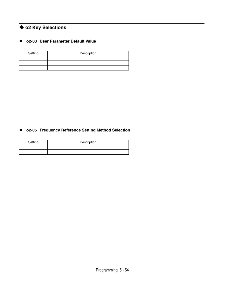 O2 key selections, O2 key selections -54 | Yaskawa P7 Drive User Manual User Manual | Page 138 / 252