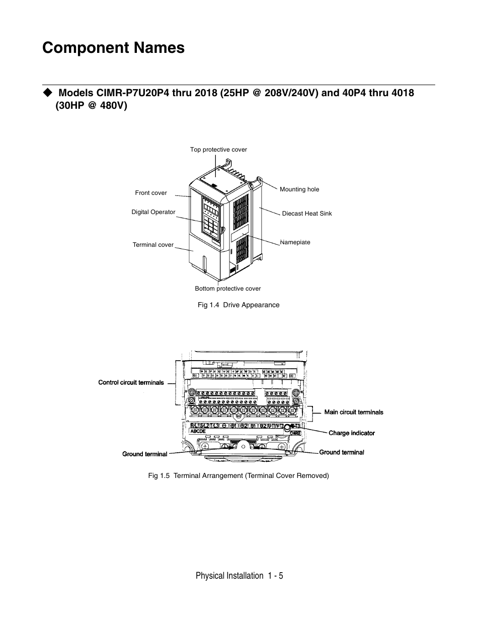 Component names, Component names -5, Physical installation 1 - 5 | Yaskawa P7 Drive User Manual User Manual | Page 15 / 252