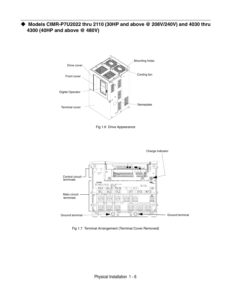 Physical installation 1 - 6 | Yaskawa P7 Drive User Manual User Manual | Page 16 / 252