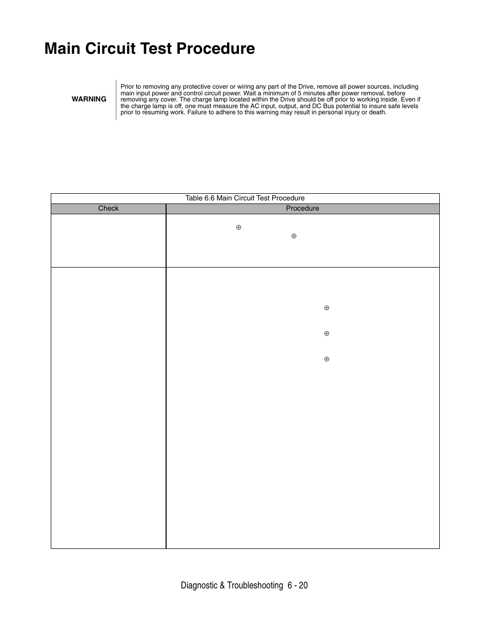 Main circuit test procedure, Main circuit test procedure -20, Diagnostic & troubleshooting 6 - 20 | Yaskawa P7 Drive User Manual User Manual | Page 164 / 252
