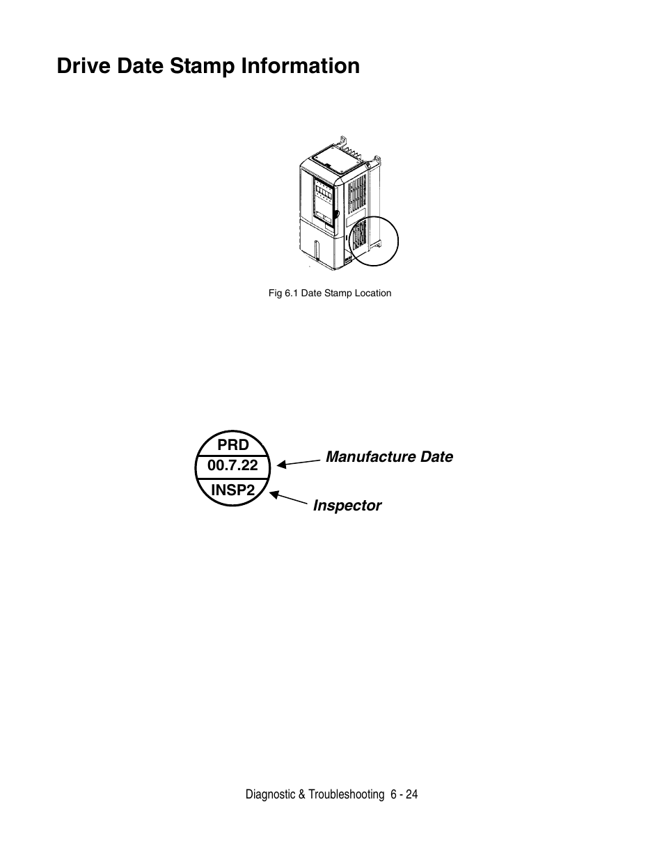 Drive date stamp information, Drive date stamp information -24 | Yaskawa P7 Drive User Manual User Manual | Page 168 / 252