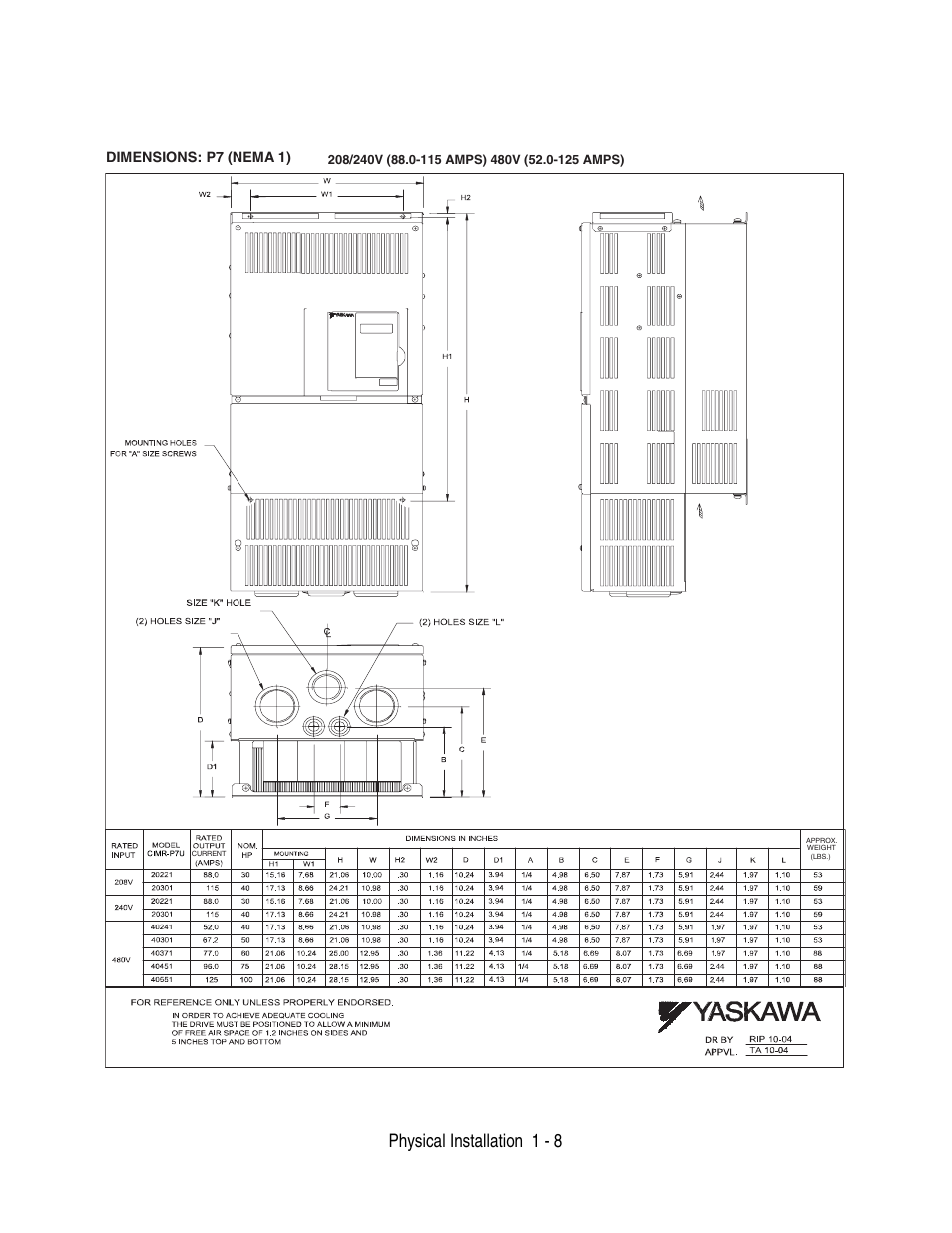 Physical installation 1 - 8, Dimensions: p7 (nema 1) | Yaskawa P7 Drive User Manual User Manual | Page 18 / 252