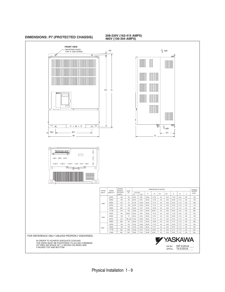 Physical installation 1 - 9, Dimensions: p7 (protected chassis), For reference only unless properly endorsed | Yaskawa P7 Drive User Manual User Manual | Page 19 / 252