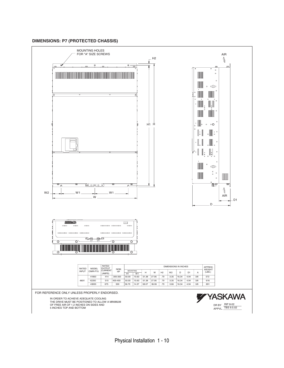 Physical installation 1 - 10, Dimensions: p7 (protected chassis) | Yaskawa P7 Drive User Manual User Manual | Page 20 / 252