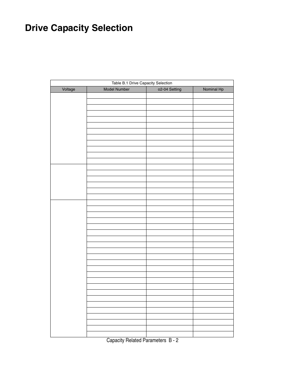 Drive capacity selection, Capacity related parameters b - 2 | Yaskawa P7 Drive User Manual User Manual | Page 206 / 252