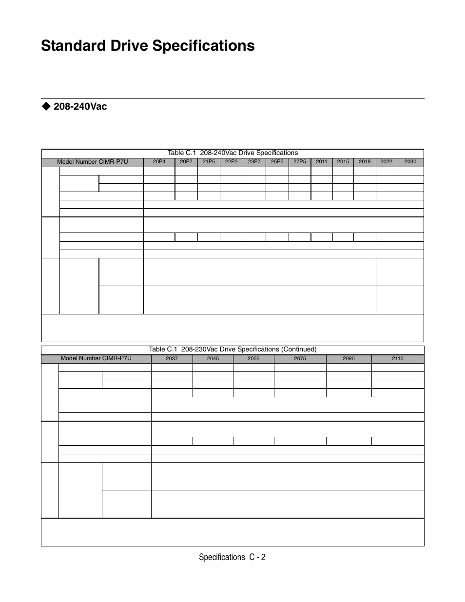 Standard drive specification, Standard drive specifications, 240vac | Specifications c - 2 | Yaskawa P7 Drive User Manual User Manual | Page 212 / 252