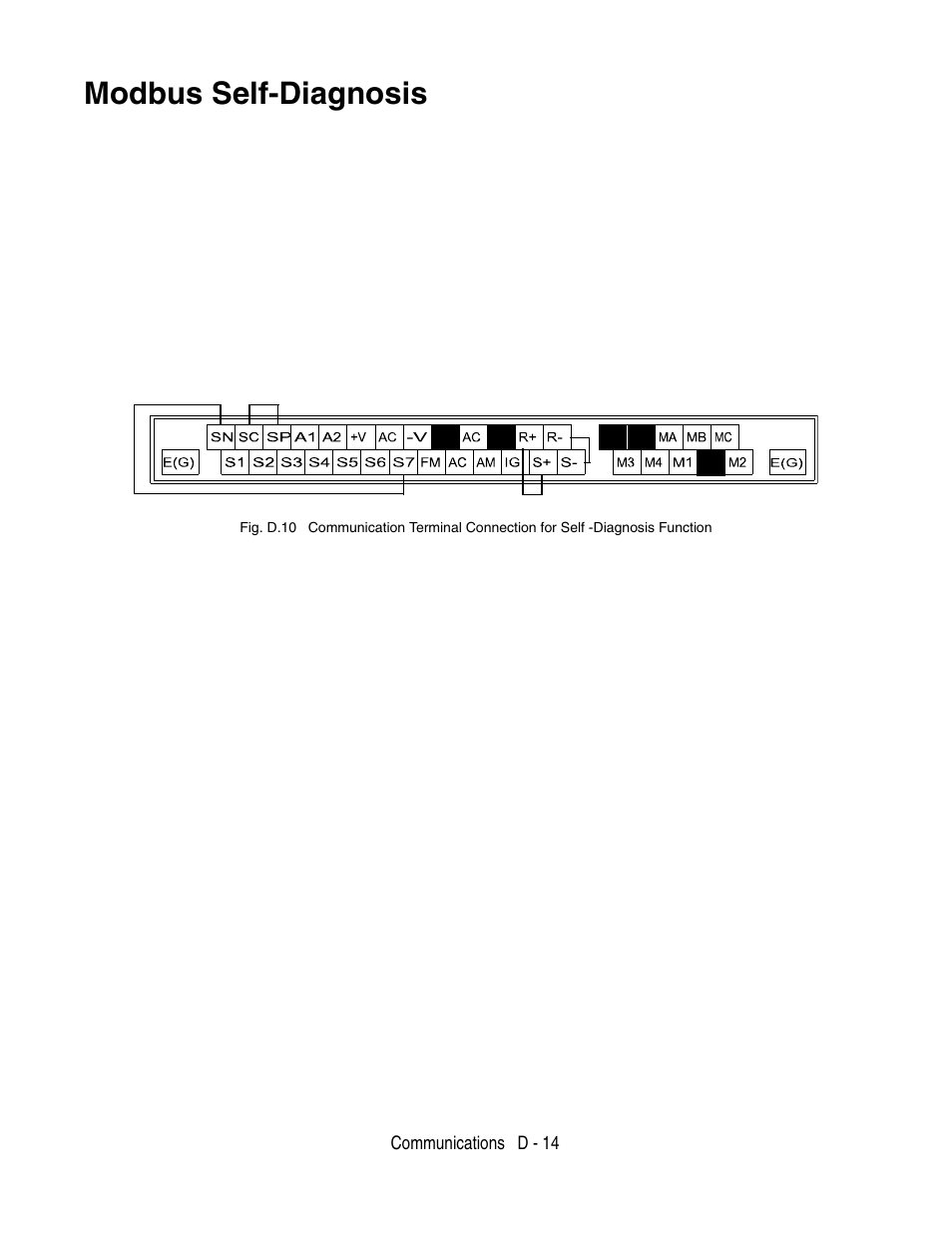 Modbus self- diagnosis, Modbus self-diagnosis | Yaskawa P7 Drive User Manual User Manual | Page 228 / 252