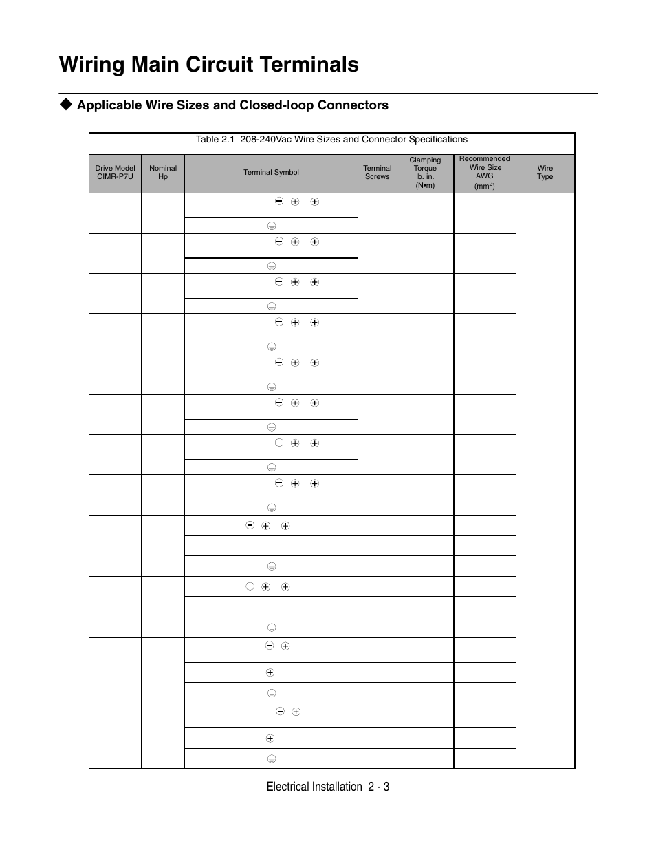 Wiring main circuit terminals, Wiring main circuit terminals -3, Electrical installation 2 - 3 | Applicable wire sizes and closed-loop connectors | Yaskawa P7 Drive User Manual User Manual | Page 31 / 252