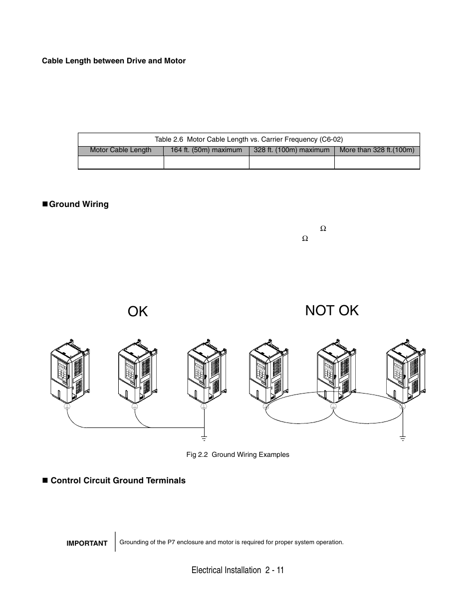 Ok not ok | Yaskawa P7 Drive User Manual User Manual | Page 39 / 252