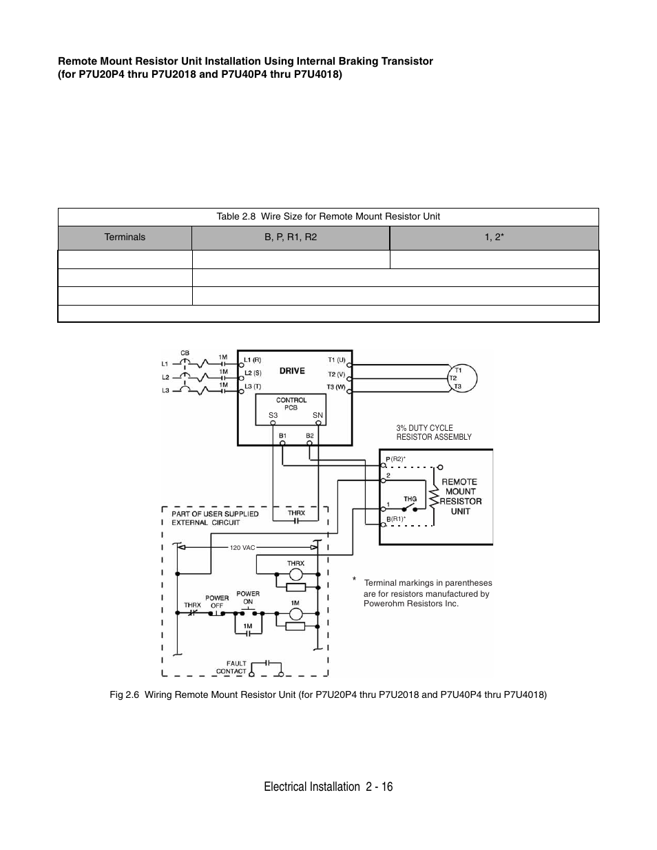 Electrical installation 2 - 16 | Yaskawa P7 Drive User Manual User Manual | Page 44 / 252