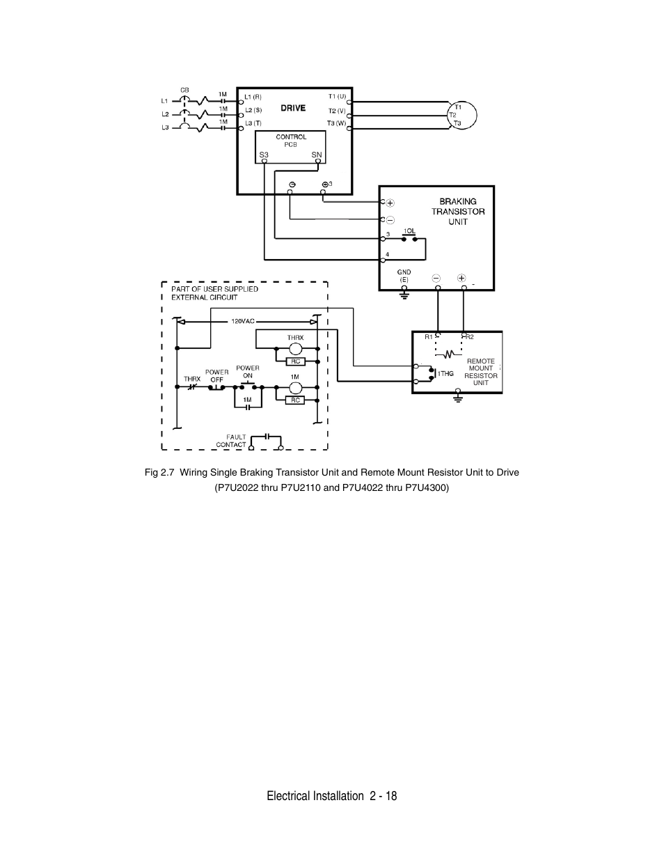 Electrical installation 2 - 18 | Yaskawa P7 Drive User Manual User Manual | Page 46 / 252