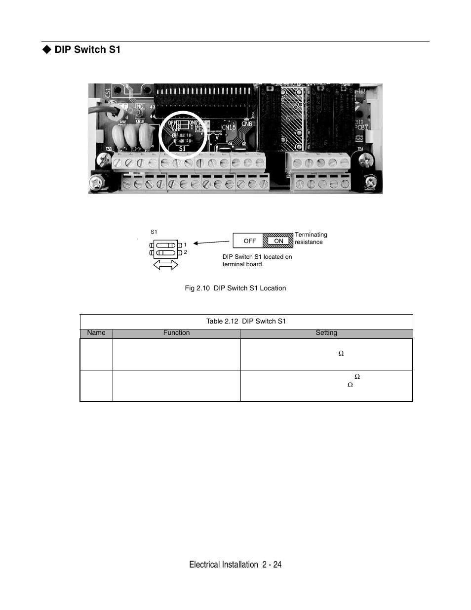 Dip switch s1, Electrical installation 2 - 24 | Yaskawa P7 Drive User Manual User Manual | Page 52 / 252