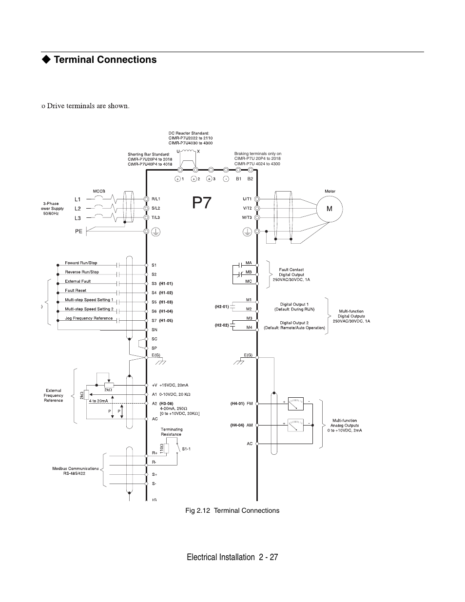 Terminal connections, Electrical installation 2 - 27, Connections to drive terminals are shown | Fig 2.12 terminal connections | Yaskawa P7 Drive User Manual User Manual | Page 55 / 252