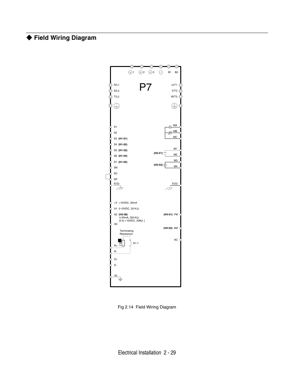 Field wiring diagram, Electrical installation 2 - 29, Fig 2.14 field wiring diagram | Yaskawa P7 Drive User Manual User Manual | Page 57 / 252