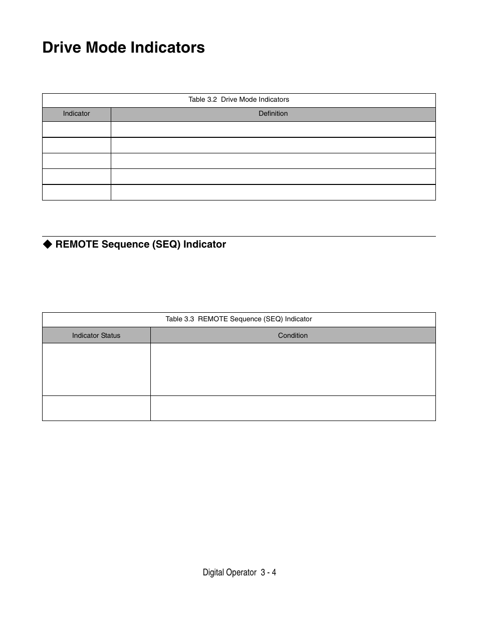 Drive mode indicators, Drive mode indicators -4, Remote sequence (seq) indicator | Yaskawa P7 Drive User Manual User Manual | Page 62 / 252