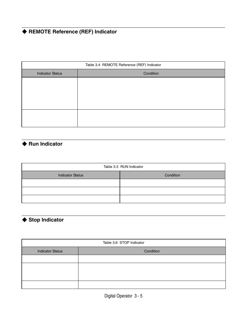 Remote reference (ref) indicator, Run indicator, Stop indicator | Yaskawa P7 Drive User Manual User Manual | Page 63 / 252