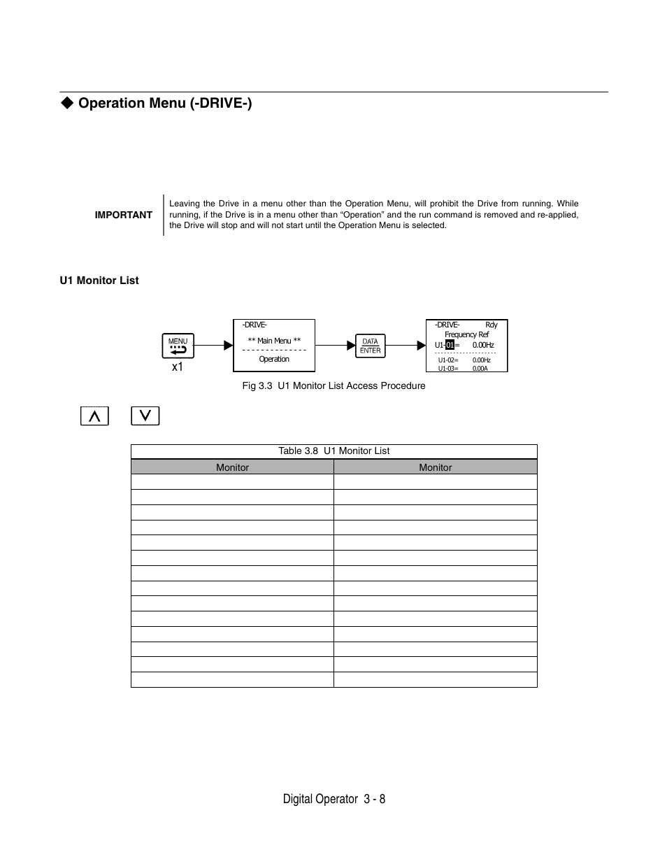 Operation menu (-drive-), Digital operator 3 - 8 | Yaskawa P7 Drive User Manual User Manual | Page 66 / 252