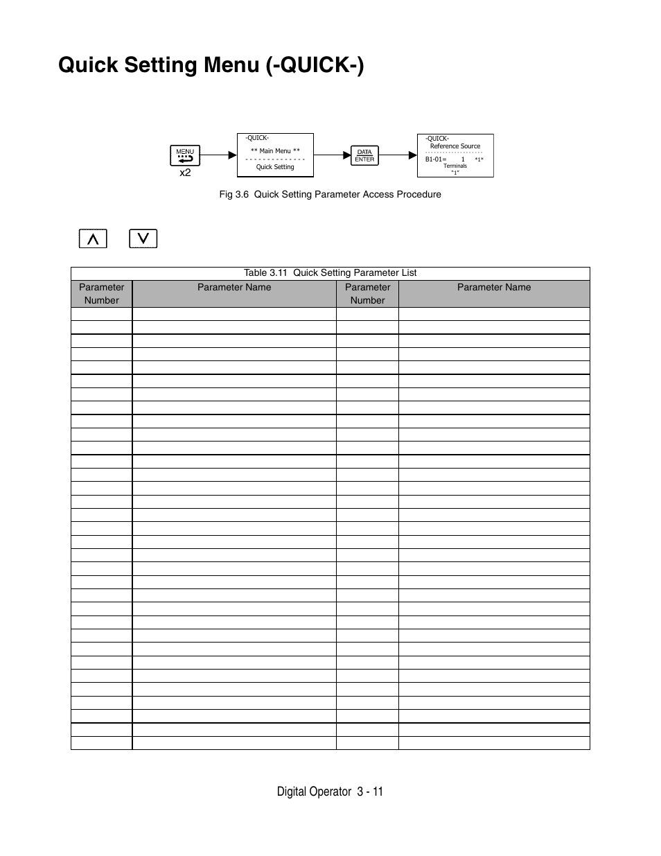 Quick setting menu (-quick-), Quick setting menu (-quick-) -11, Digital operator 3 - 11 | Yaskawa P7 Drive User Manual User Manual | Page 69 / 252