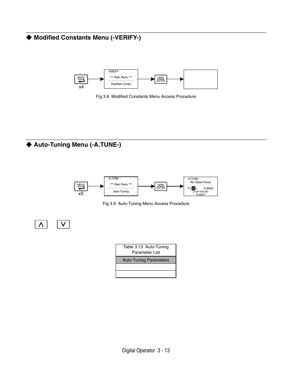 Modified constants menu (-verify-), Auto-tuning menu (-a.tune-), Digital operator 3 - 13 | Yaskawa P7 Drive User Manual User Manual | Page 71 / 252