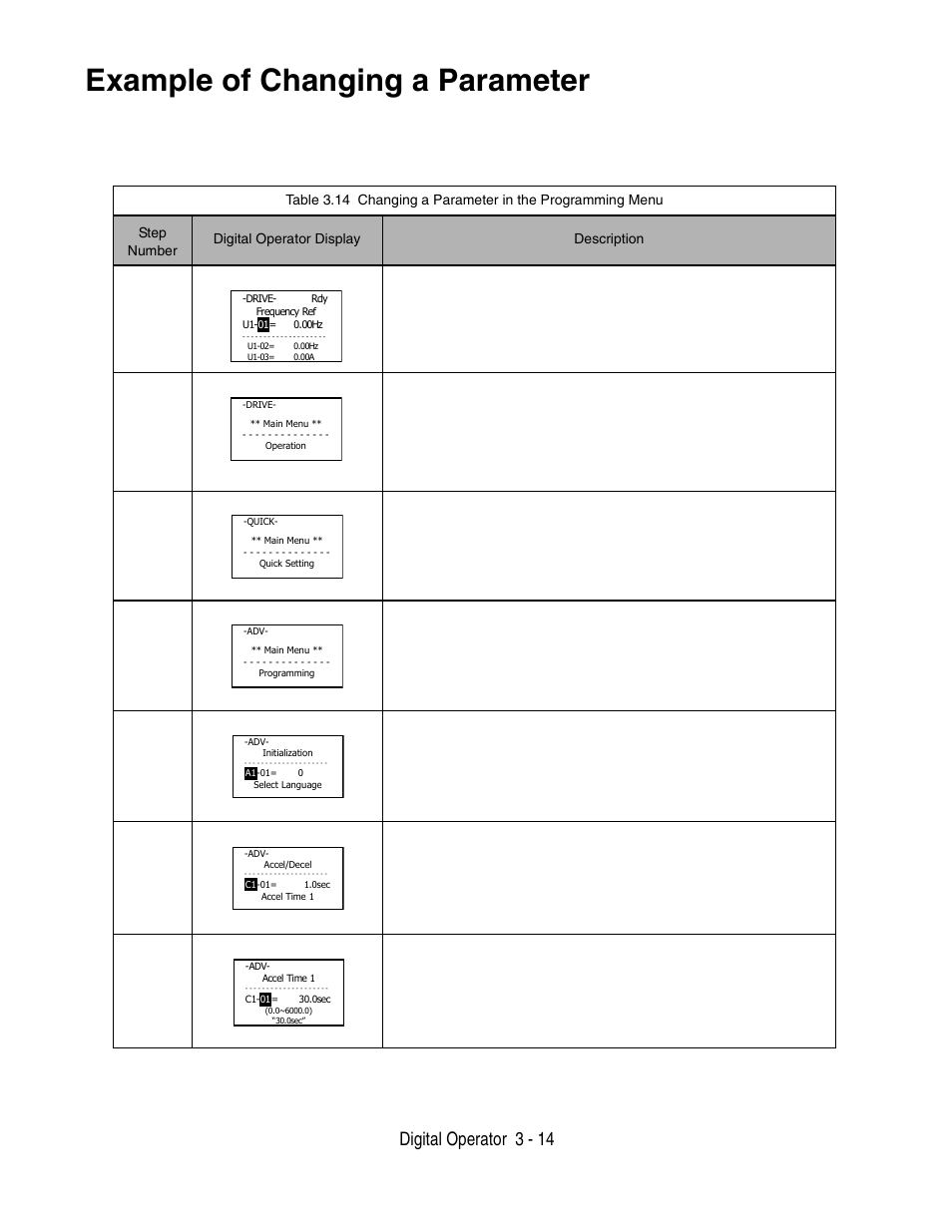 Example of changing a parameter, Example of changing a parameter -14, Digital operator 3 - 14 | Yaskawa P7 Drive User Manual User Manual | Page 72 / 252