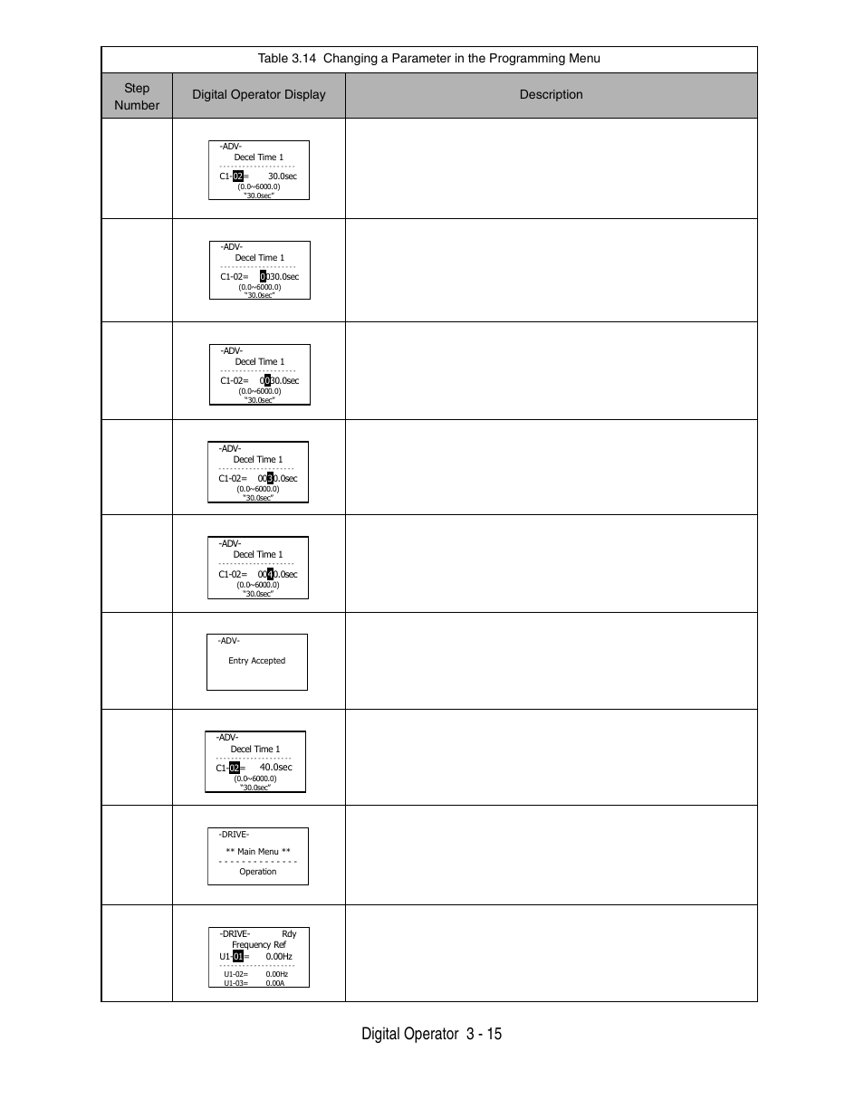 Digital operator 3 - 15 | Yaskawa P7 Drive User Manual User Manual | Page 73 / 252