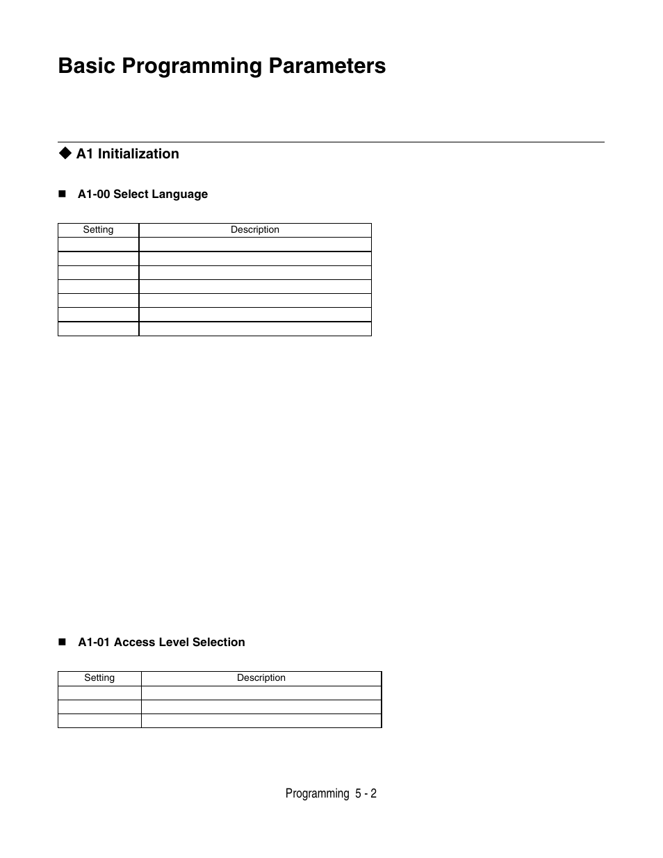 A1 initialization, A1 initialization -2, Basic programming parameters | Yaskawa P7 Drive User Manual User Manual | Page 86 / 252