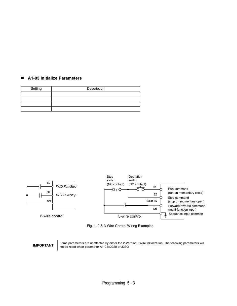 Programming 5 - 3 | Yaskawa P7 Drive User Manual User Manual | Page 87 / 252