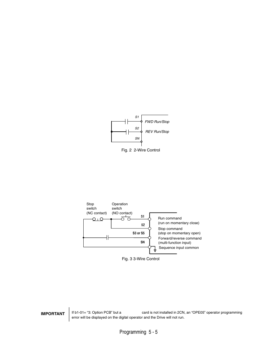 Programming 5 - 5 | Yaskawa P7 Drive User Manual User Manual | Page 89 / 252