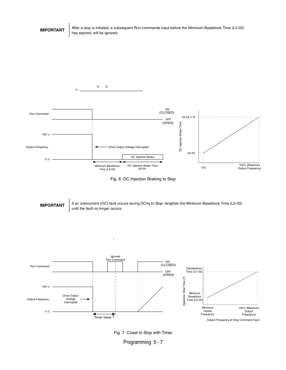 Programming 5 - 7 | Yaskawa P7 Drive User Manual User Manual | Page 91 / 252