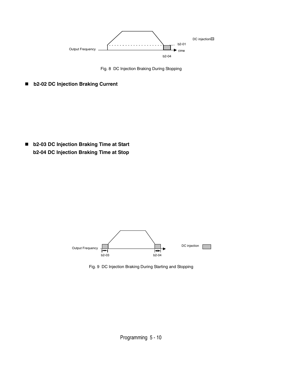 Programming 5 - 10 | Yaskawa P7 Drive User Manual User Manual | Page 94 / 252
