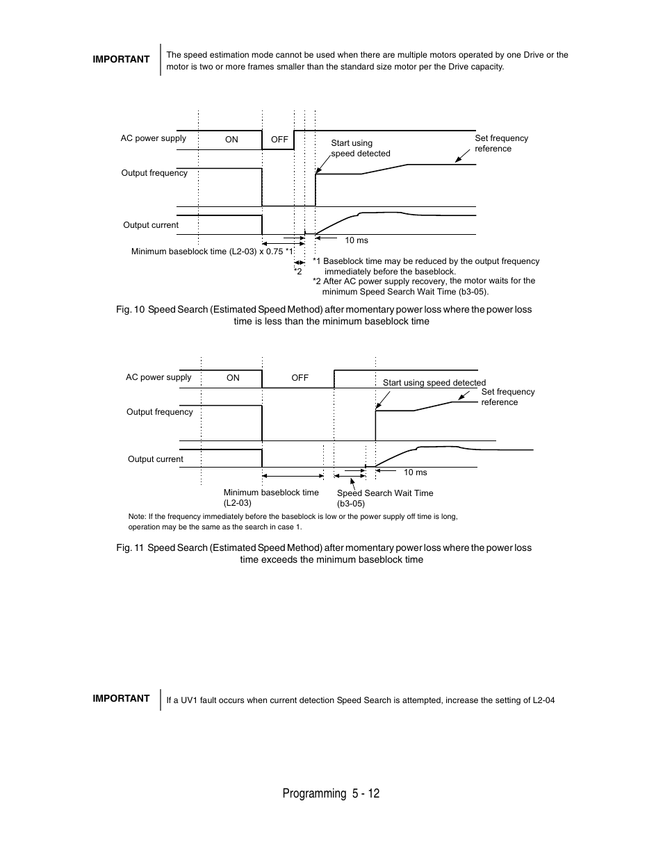 Programming 5 - 12 | Yaskawa P7 Drive User Manual User Manual | Page 96 / 252