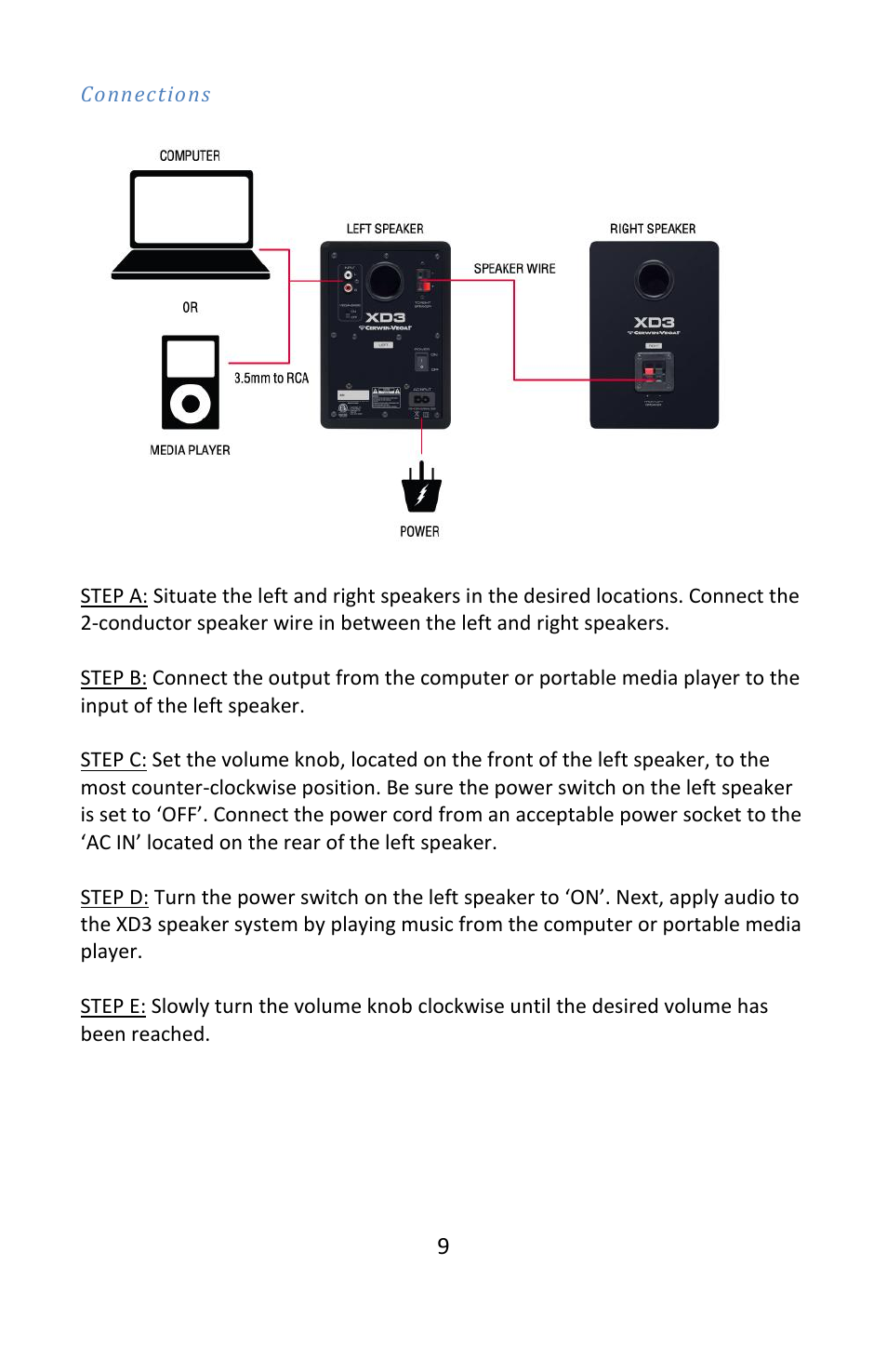 Cerwin-Vega POWERED DESKTOP XD3 User Manual | Page 10 / 53
